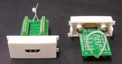 HDMI Card Line Module N86-600K